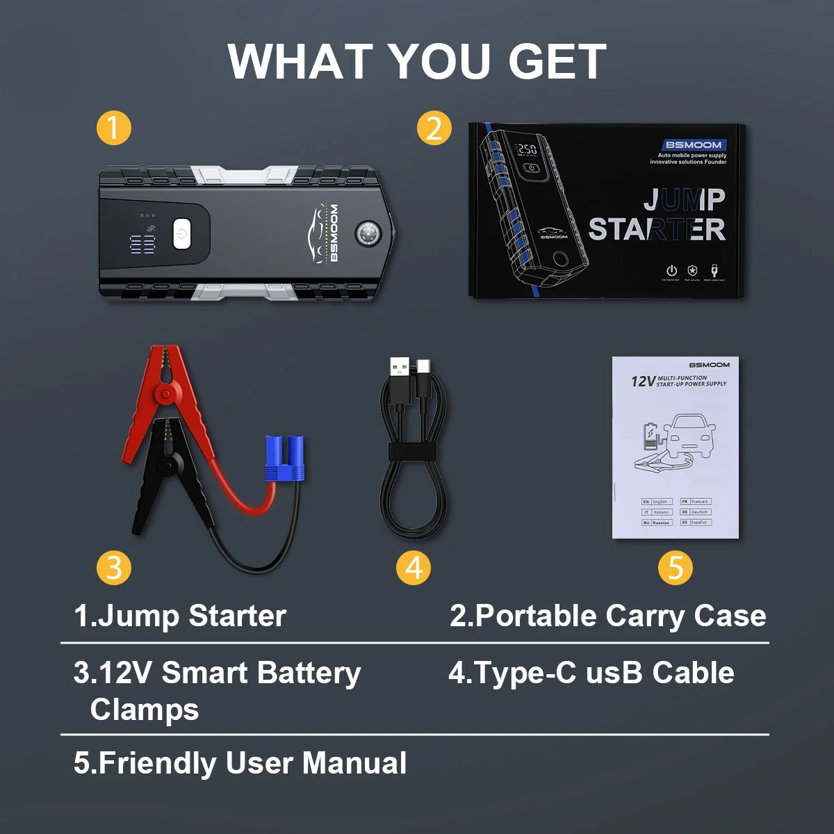 4000A Car Jump Starter Power Bank 12V 21800mAh Starting Device Emergency Car Battery Charger Booster Buster