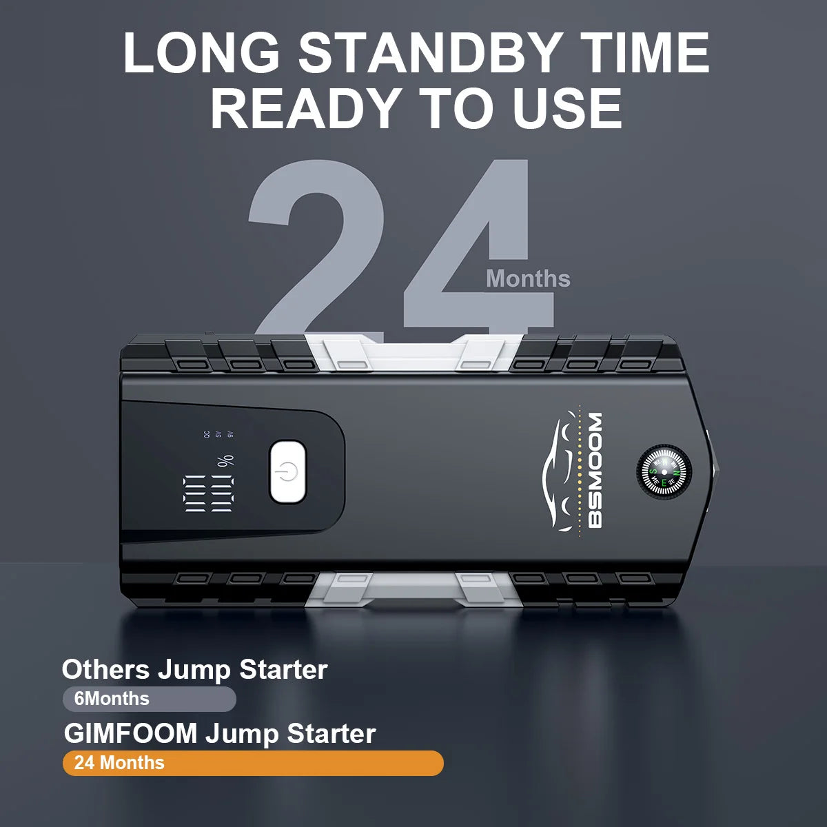 4000A Car Jump Starter Power Bank 12V 21800mAh Starting Device Emergency Car Battery Charger Booster Buster