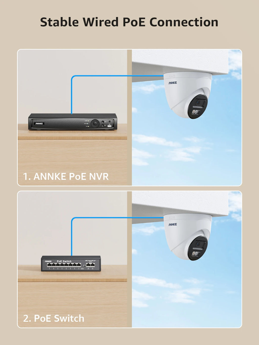Annke 8MP HD IP Security Camera Poe 4K Dual Light Audio Fixed Camera Human Vehicle Detection 256G SD Storage ONVIF IP67